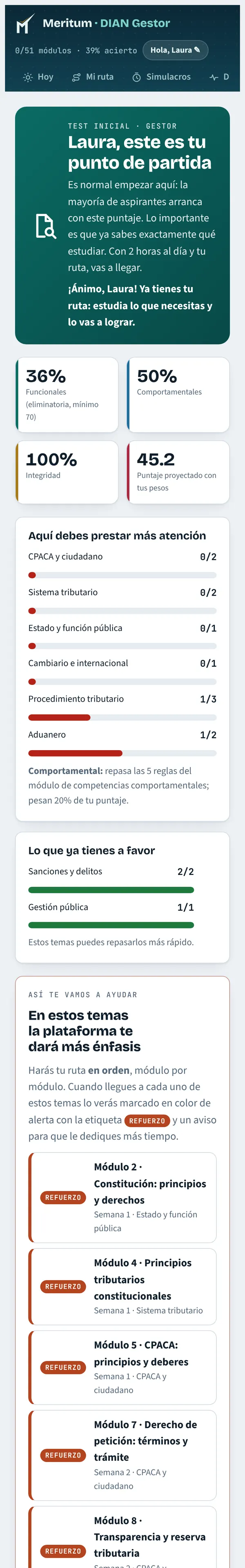 Ves qué debes reforzar: Tu resultado por eje y los módulos marcados como Refuerzo.